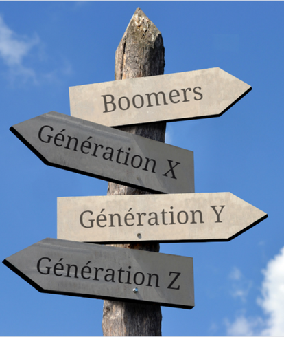Baby Boomers, X, Y, Z : Comment manager 4 générations ? H2