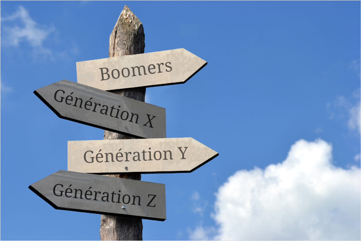 Baby Boomers, X, Y, Z : Comment manager 4 générations ? H1