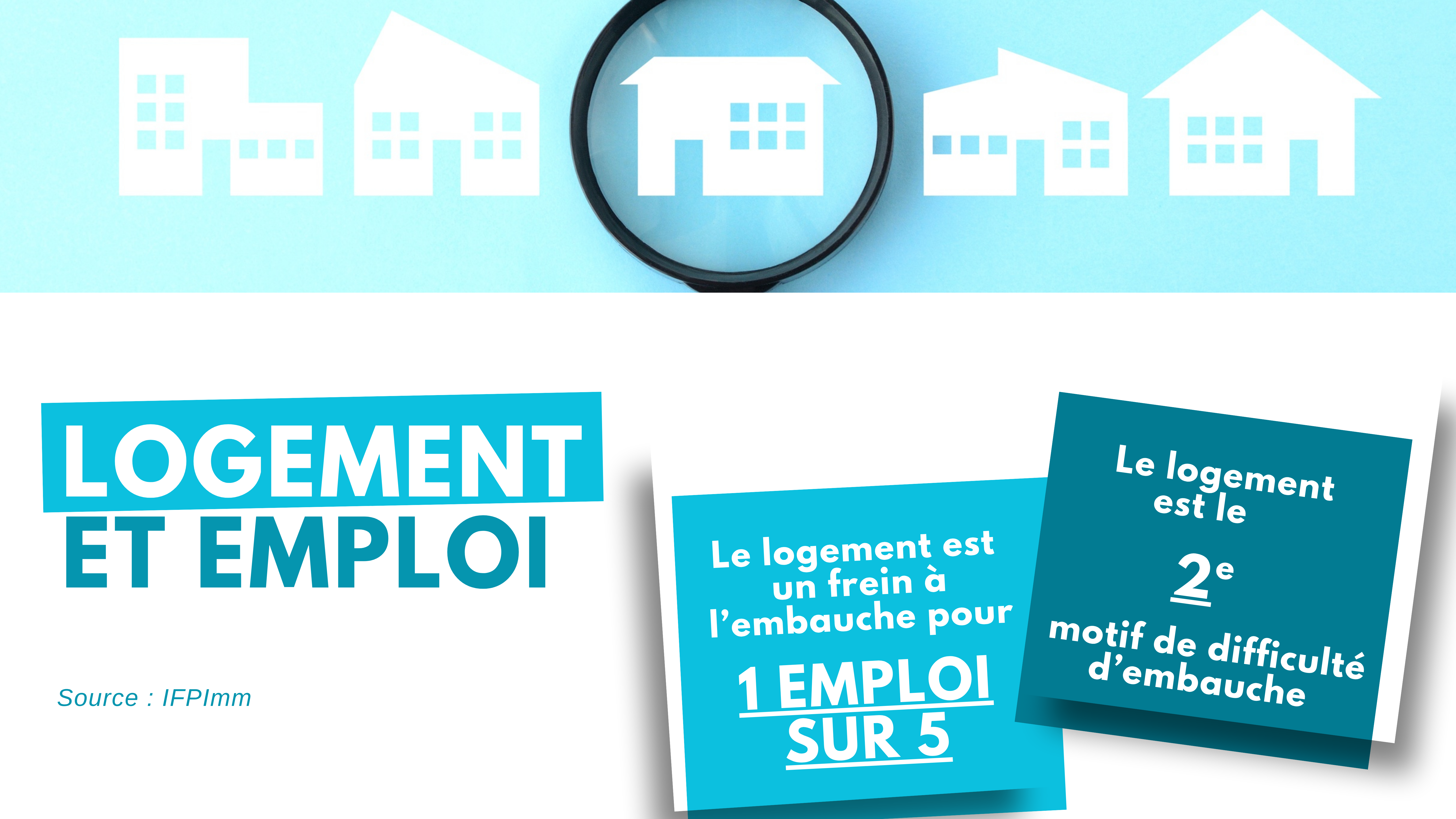 Logement et emploi