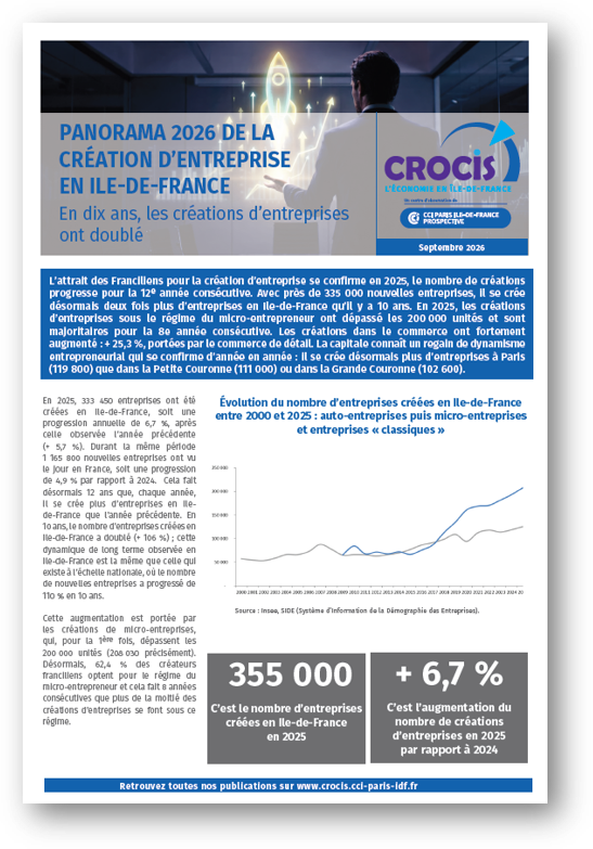 creation d'entreprise 2026