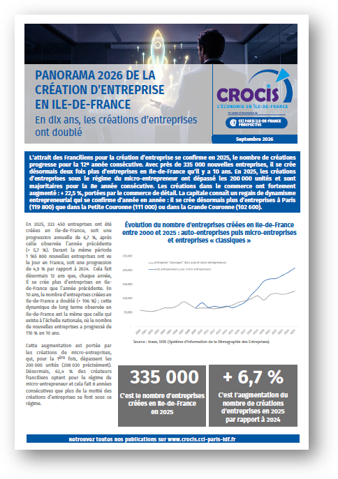 creation d'entreprise 2026
