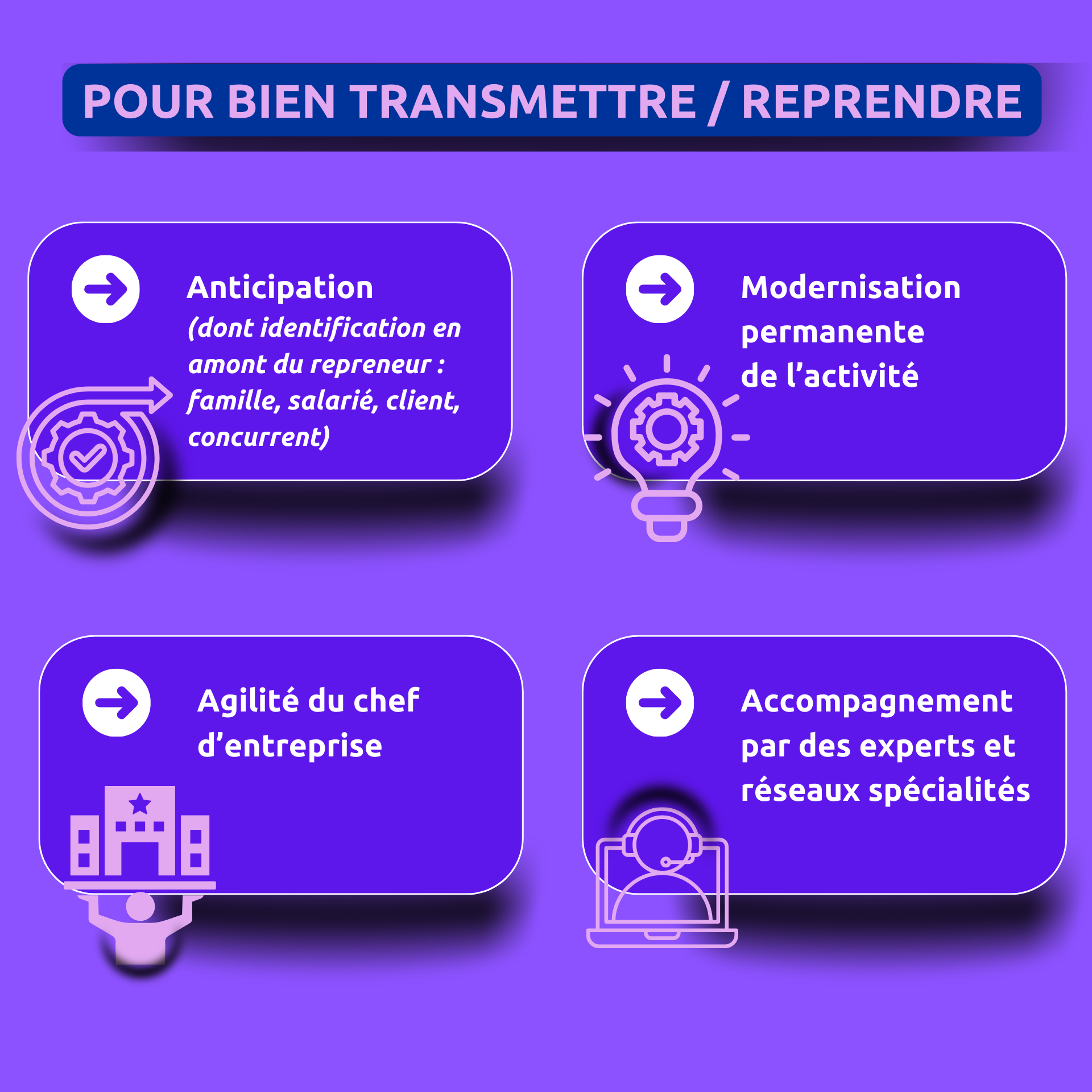 Transmission - reprise