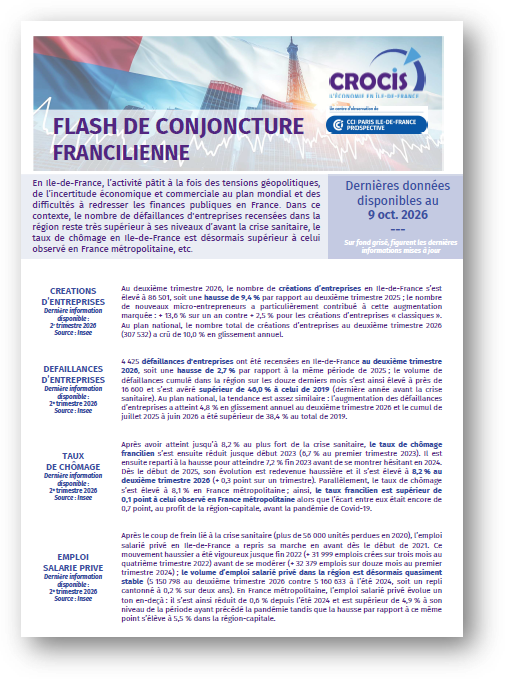 flash de conjoncture 9 octobre 2026