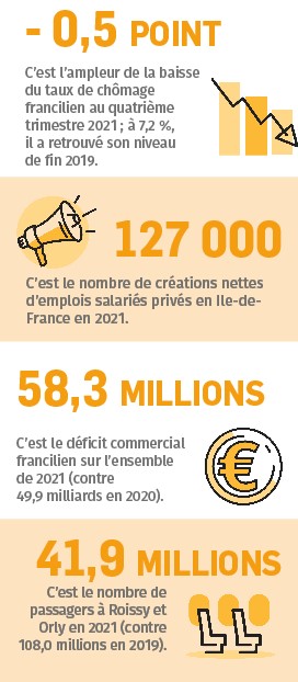 infographie-tbe-avril2022