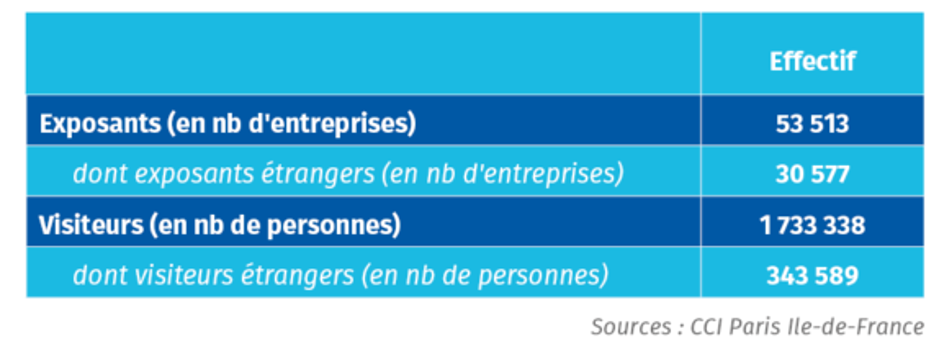 tableau 1 enjeux 268